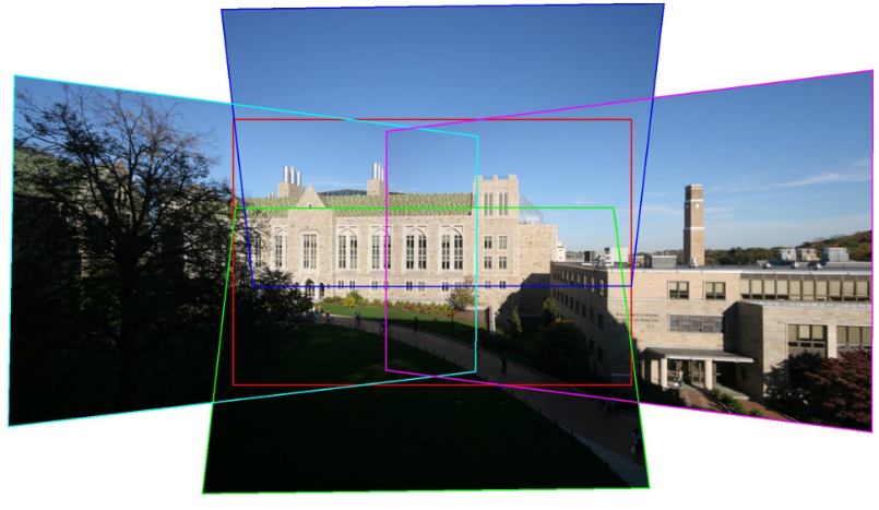 Computer Vision Pipeline preview