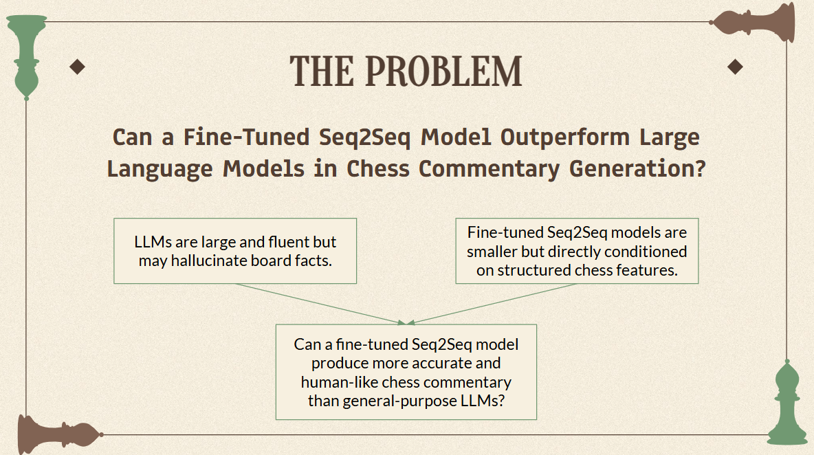 Chess Commentator preview